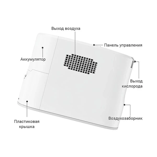 Портативный кислородный концентратор Kingon P2