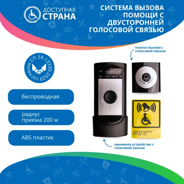 Система вызова помощи с двусторонней голосовой связью