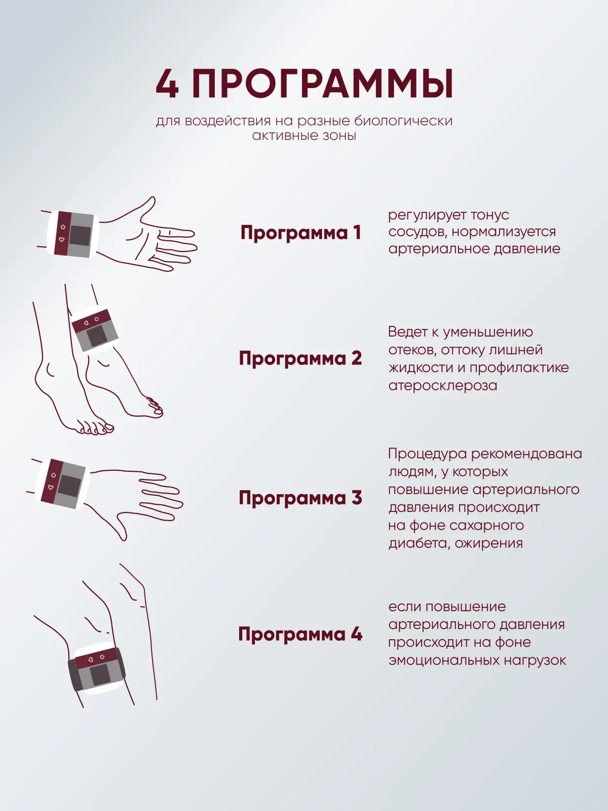 Аппарат электротерапевтический для коррекции артериального давления НЕЙРОДЭНС-Кардио