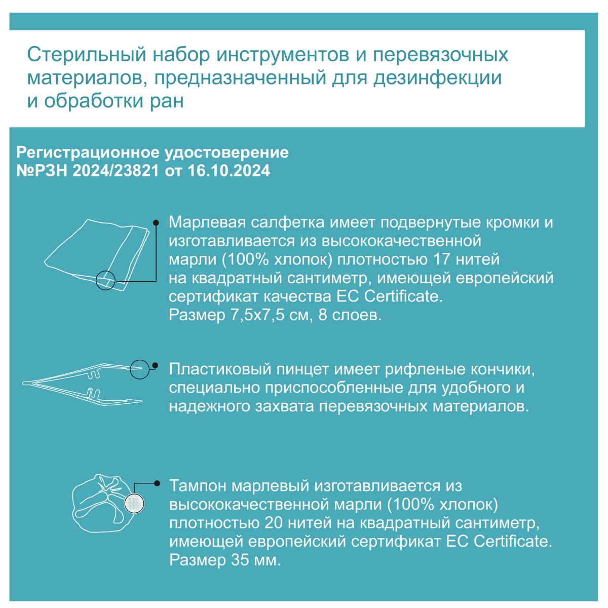Набор NeoSet для обработки ран
