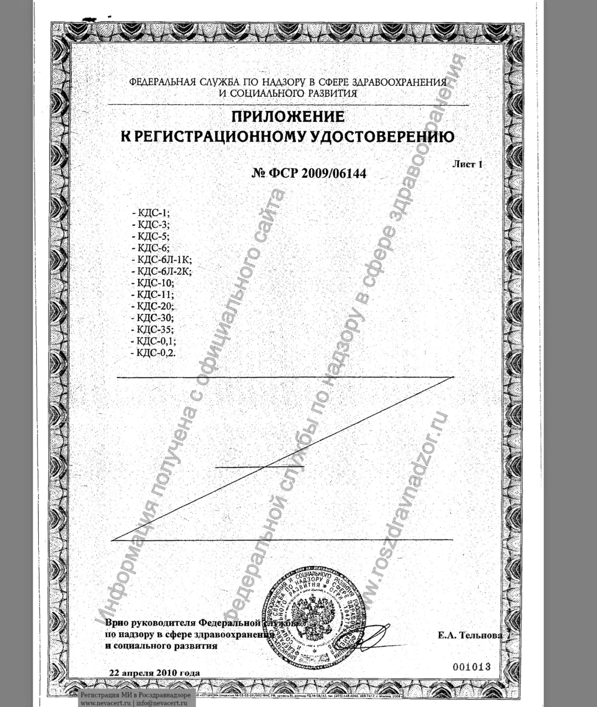 Контейнеры полимерные с перфорированным поддоном и крышкой Кронт КДС-1 (5 шт)